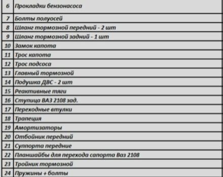 Белый ВАЗ 2103, объемом двигателя 1.5 л и пробегом 666 тыс. км за 800 $, фото 5 на Automoto.ua