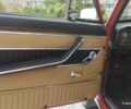 Красный ВАЗ 2103, объемом двигателя 0 л и пробегом 180 тыс. км за 1700 $, фото 5 на Automoto.ua