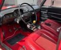Красный ВАЗ 2103, объемом двигателя 1.5 л и пробегом 100 тыс. км за 629 $, фото 6 на Automoto.ua