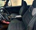 ВАЗ 2103, объемом двигателя 15 л и пробегом 300 тыс. км за 1050 $, фото 8 на Automoto.ua
