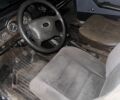 Синий ВАЗ 2103, объемом двигателя 1.5 л и пробегом 290 тыс. км за 773 $, фото 4 на Automoto.ua