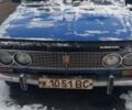 Синий ВАЗ 2103, объемом двигателя 0 л и пробегом 985 тыс. км за 428 $, фото 1 на Automoto.ua
