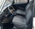 Белый ВАЗ 2104, объемом двигателя 1.3 л и пробегом 20 тыс. км за 1000 $, фото 16 на Automoto.ua