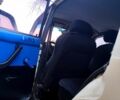 Білий ВАЗ 2104, об'ємом двигуна 1.5 л та пробігом 80 тис. км за 850 $, фото 7 на Automoto.ua