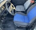 Білий ВАЗ 2104, об'ємом двигуна 1.5 л та пробігом 11 тис. км за 1150 $, фото 17 на Automoto.ua