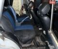 Білий ВАЗ 2104, об'ємом двигуна 1.5 л та пробігом 53 тис. км за 1500 $, фото 19 на Automoto.ua