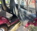 ВАЗ 2104 2002 у Києві на Automoto.ua Червоний ВАЗ 2104, об'ємом двигуна 1.5 л та пробігом 35 тис. км за 1850 $, фото 54 на Automoto.ua
