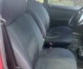 Красный ВАЗ 2104, объемом двигателя 1.45 л и пробегом 110 тыс. км за 2100 $, фото 4 на Automoto.ua