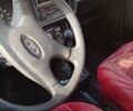 Красный ВАЗ 2104, объемом двигателя 1.57 л и пробегом 47 тыс. км за 1563 $, фото 2 на Automoto.ua