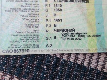 ВАЗ 2104 1990 у Погребище на Automoto.ua Червоний ВАЗ 2104, об'ємом двигуна 1 л та пробігом 200 тис. км за 750 $, фото 1 на Automoto.ua