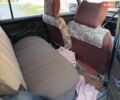 ВАЗ 2104, объемом двигателя 0 л и пробегом 10 тыс. км за 644 $, фото 4 на Automoto.ua