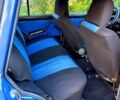 ВАЗ 2104, объемом двигателя 1.5 л и пробегом 94 тыс. км за 1397 $, фото 1 на Automoto.ua