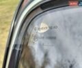 ВАЗ 2104, объемом двигателя 1.57 л и пробегом 160 тыс. км за 2500 $, фото 15 на Automoto.ua