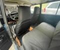Синий ВАЗ 2104, объемом двигателя 1.5 л и пробегом 86 тыс. км за 1500 $, фото 9 на Automoto.ua