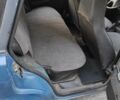 Синій ВАЗ 2104, об'ємом двигуна 1.5 л та пробігом 300 тис. км за 700 $, фото 4 на Automoto.ua