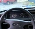 Синій ВАЗ 2104, об'ємом двигуна 1.5 л та пробігом 100 тис. км за 700 $, фото 8 на Automoto.ua