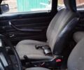 Синий ВАЗ 2104, объемом двигателя 0 л и пробегом 100 тыс. км за 767 $, фото 6 на Automoto.ua
