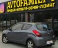 Синий ВАЗ 2104, объемом двигателя 1.45 л и пробегом 53 тыс. км за 800 $, фото 9 на Automoto.ua