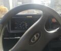 Синий ВАЗ 2104, объемом двигателя 1.5 л и пробегом 2 тыс. км за 1070 $, фото 3 на Automoto.ua