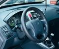 Синий ВАЗ 2104, объемом двигателя 1.5 л и пробегом 100 тыс. км за 854 $, фото 5 на Automoto.ua