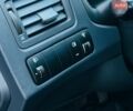 Синий ВАЗ 2104, объемом двигателя 1.5 л и пробегом 100 тыс. км за 854 $, фото 4 на Automoto.ua