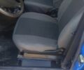 Синий ВАЗ 2104, объемом двигателя 1.5 л и пробегом 88 тыс. км за 1250 $, фото 4 на Automoto.ua