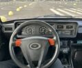 Синий ВАЗ 2104, объемом двигателя 1.5 л и пробегом 95 тыс. км за 950 $, фото 18 на Automoto.ua