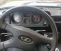 Белый ВАЗ 2105, объемом двигателя 1.5 л и пробегом 245 тыс. км за 1100 $, фото 5 на Automoto.ua