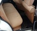 Белый ВАЗ 2105, объемом двигателя 1.3 л и пробегом 210 тыс. км за 350 $, фото 4 на Automoto.ua