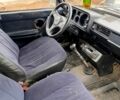 Белый ВАЗ 2105, объемом двигателя 15 л и пробегом 0 тыс. км за 500 $, фото 6 на Automoto.ua