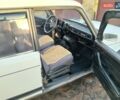 Белый ВАЗ 2105, объемом двигателя 1.5 л и пробегом 228 тыс. км за 1020 $, фото 17 на Automoto.ua