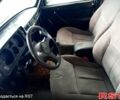 Білий ВАЗ 2105, об'ємом двигуна 1.5 л та пробігом 100 тис. км за 1000 $, фото 9 на Automoto.ua