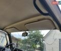 Білий ВАЗ 2105, об'ємом двигуна 1.5 л та пробігом 55 тис. км за 3600 $, фото 16 на Automoto.ua