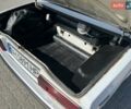 Белый ВАЗ 2105, объемом двигателя 1.5 л и пробегом 85 тыс. км за 900 $, фото 8 на Automoto.ua