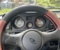 Красный ВАЗ 2105, объемом двигателя 1.5 л и пробегом 245 тыс. км за 289 $, фото 3 на Automoto.ua
