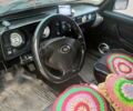 Красный ВАЗ 2105, объемом двигателя 1.3 л и пробегом 85 тыс. км за 1300 $, фото 1 на Automoto.ua