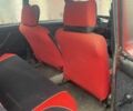Красный ВАЗ 2105, объемом двигателя 1.3 л и пробегом 100 тыс. км за 789 $, фото 6 на Automoto.ua