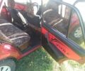Красный ВАЗ 2105, объемом двигателя 1.3 л и пробегом 5 тыс. км за 900 $, фото 9 на Automoto.ua