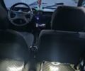 ВАЗ 2105, объемом двигателя 1.2 л и пробегом 73 тыс. км за 1600 $, фото 13 на Automoto.ua