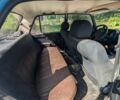 Синий ВАЗ 2105, объемом двигателя 1.3 л и пробегом 230 тыс. км за 1250 $, фото 6 на Automoto.ua