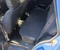 Синій ВАЗ 2105, об'ємом двигуна 1.5 л та пробігом 20 тис. км за 897 $, фото 2 на Automoto.ua