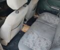 ВАЗ 2105 1985 у Миколаєві на Automoto.ua Зелений ВАЗ 2105, об'ємом двигуна 1.6 л та пробігом 100 тис. км за 700 $, фото 6 на Automoto.ua