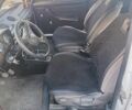 Белый ВАЗ 2106, объемом двигателя 0 л и пробегом 939 тыс. км за 750 $, фото 6 на Automoto.ua