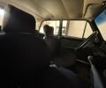 Білий ВАЗ 2106, об'ємом двигуна 1.3 л та пробігом 30 тис. км за 550 $, фото 6 на Automoto.ua
