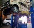 ВАЗ 2106 1985 в Богуславе на Automoto.ua Белый ВАЗ 2106, объемом двигателя 1.3 л и пробегом 0 тыс. км за 1000 $, фото 9 на Automoto.ua