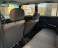 Белый ВАЗ 2106, объемом двигателя 1.5 л и пробегом 65 тыс. км за 1000 $, фото 11 на Automoto.ua