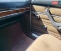 Білий ВАЗ 2106, об'ємом двигуна 1.5 л та пробігом 54 тис. км за 2550 $, фото 11 на Automoto.ua