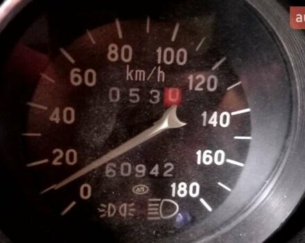 ВАЗ 2106 1993 в Кременчуге на Automoto.ua Белый ВАЗ 2106, объемом двигателя 1.3 л и пробегом 61 тыс. км за 850 $, фото 14 на Automoto.ua