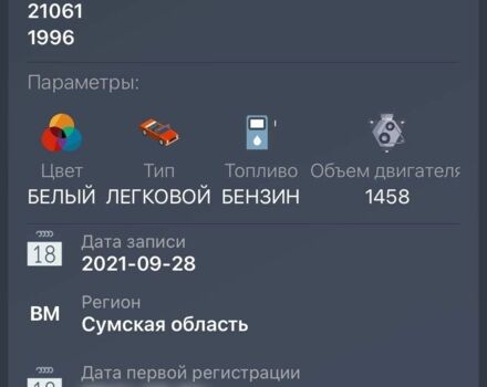 ВАЗ 2106 1996 у Броварах на Automoto.ua Білий ВАЗ 2106, об'ємом двигуна 1.5 л та пробігом 150 тис. км за 1000 $, фото 7 на Automoto.ua