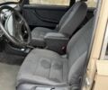 ВАЗ 2106 1990 у Запоріжжя на Automoto.ua Бежевий ВАЗ 2106, об'ємом двигуна 1.5 л та пробігом 200 тис. км за 1000 $, фото 5 на Automoto.ua